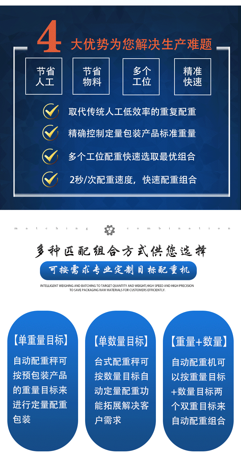 配重機(jī)優(yōu)勢與模式